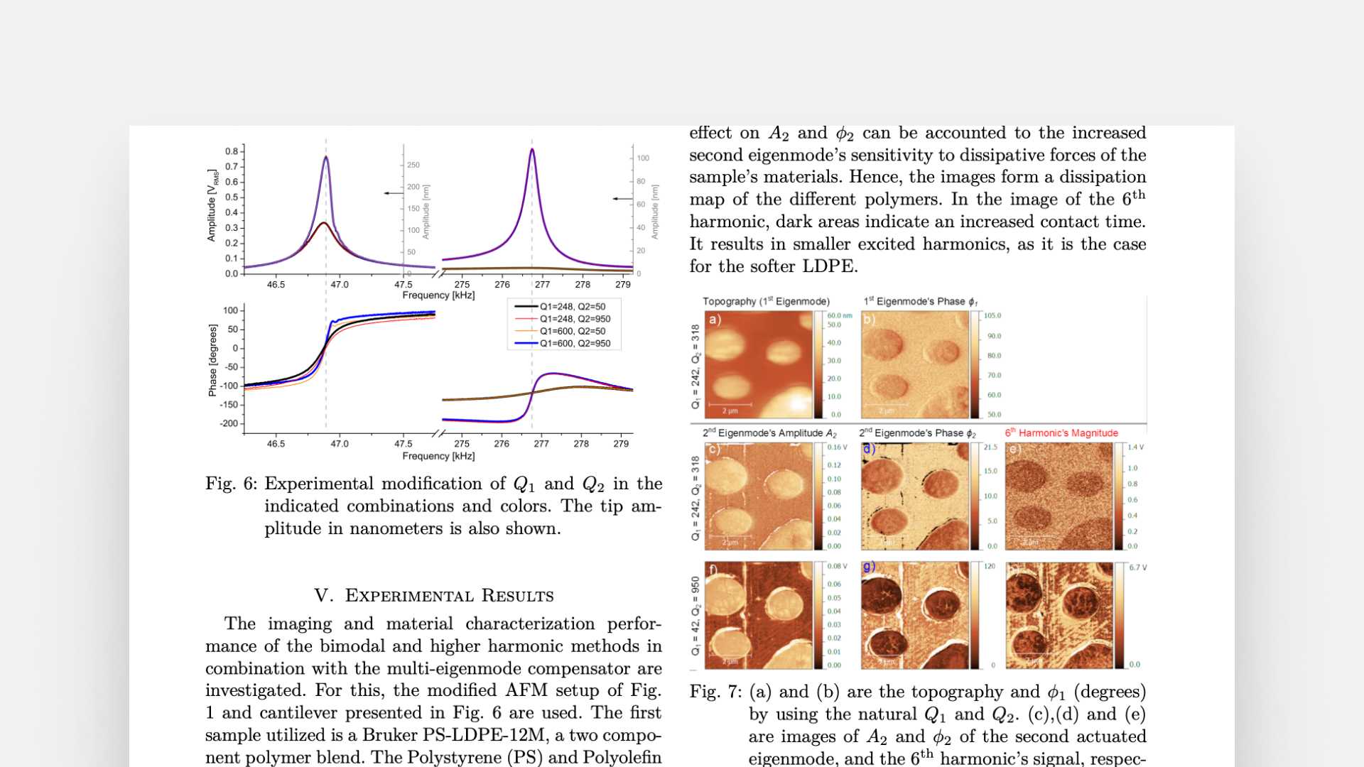 Estimator based multi-eigenmode control of cantilevers in multifrequency Atomic Force Microscopy