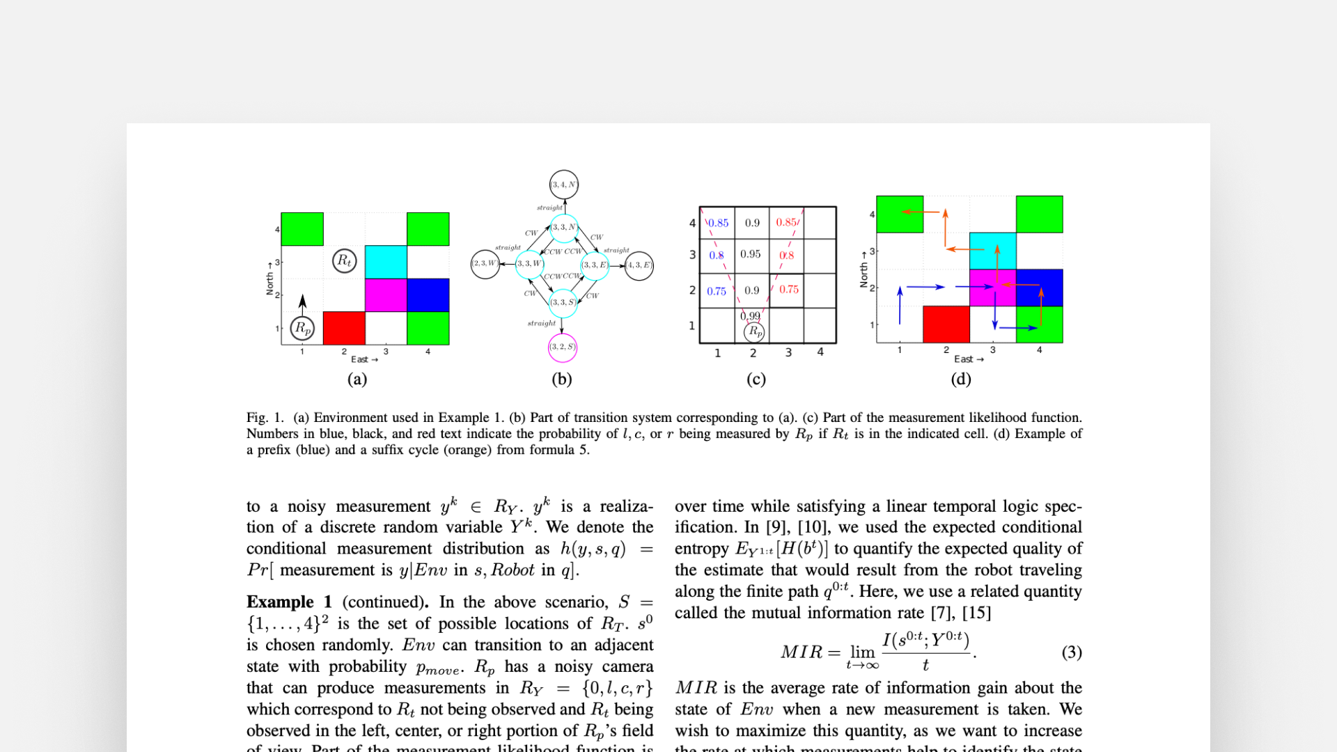 A study on the effectiveness of proportional-integral-derivative control in multi-actuated atomic force microscopy