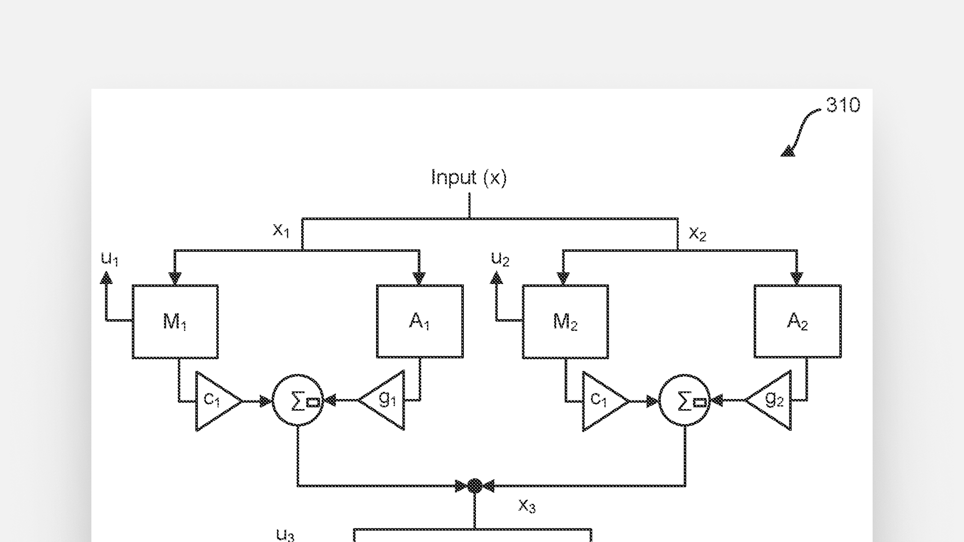 Learning systems and methods
